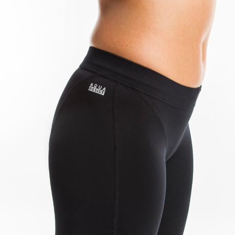 Bas de maillot de bain short jammer d'Aquafitness femme ...
