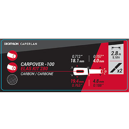 УДИЛИЩЕ CARPOVER 280