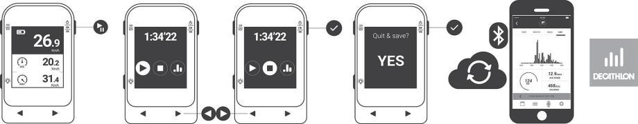 BC 900 GPS BC 900 GPS