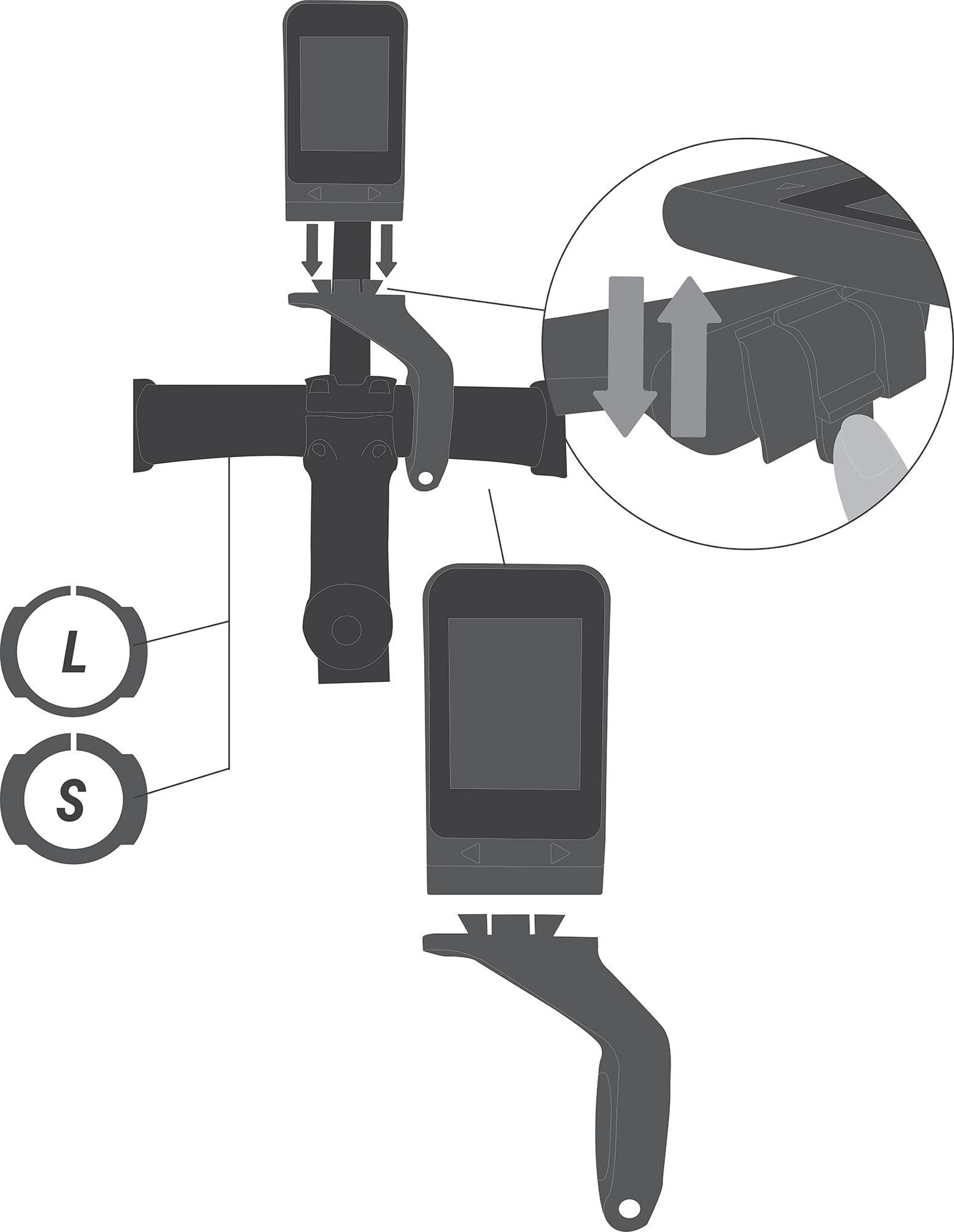 BC 900 GPS
