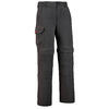 Pantaloni Lunghi