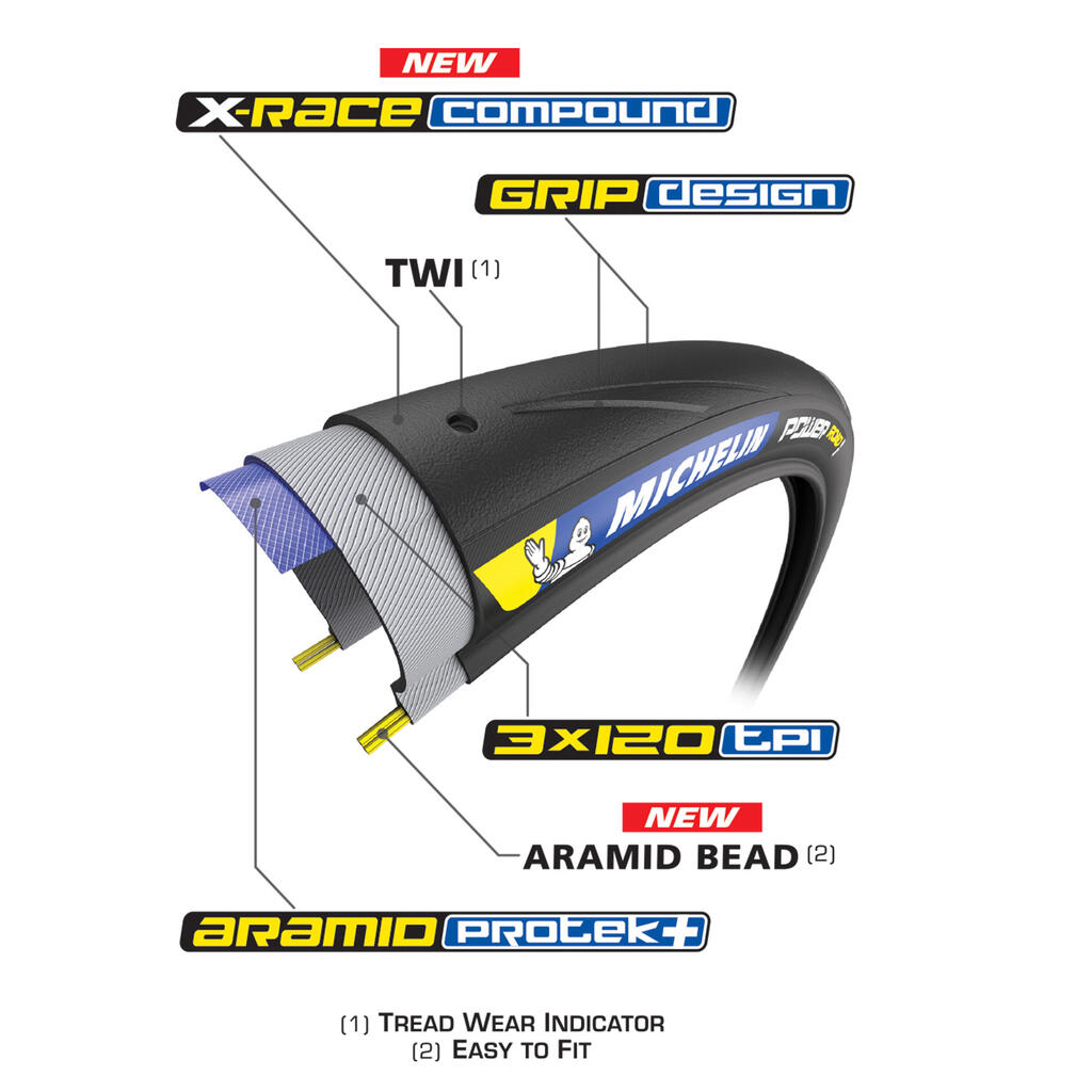 Power Road Road Bike Tyre 700x25