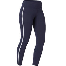 Women's Slim-Fit Pilates & Gentle Gym Sport 7/8 Leggings 510 - Blue