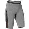 Women's Pilates & Gentle Gym Cycling Shorts 520 - Grey