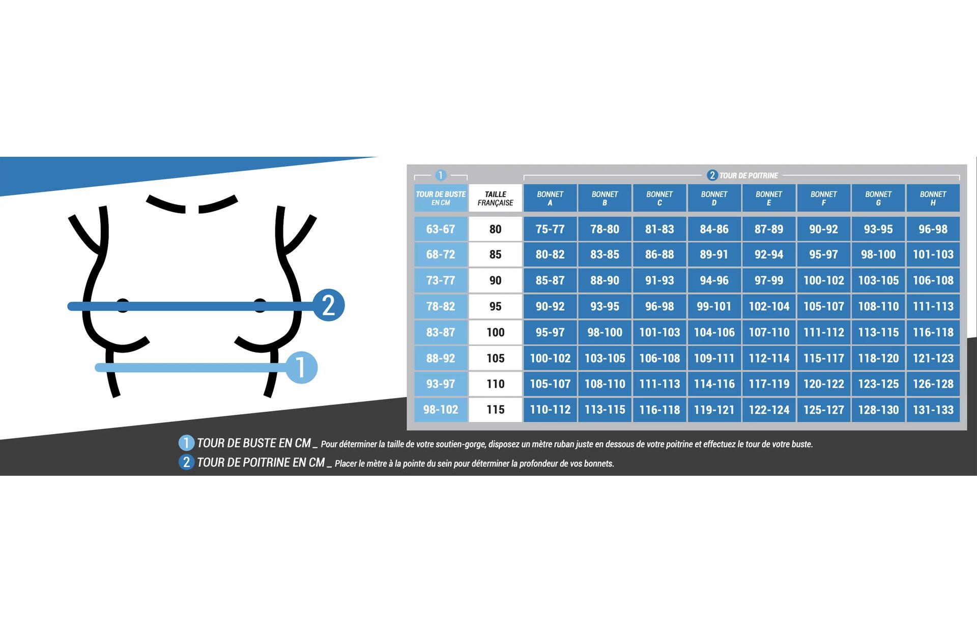 sizing