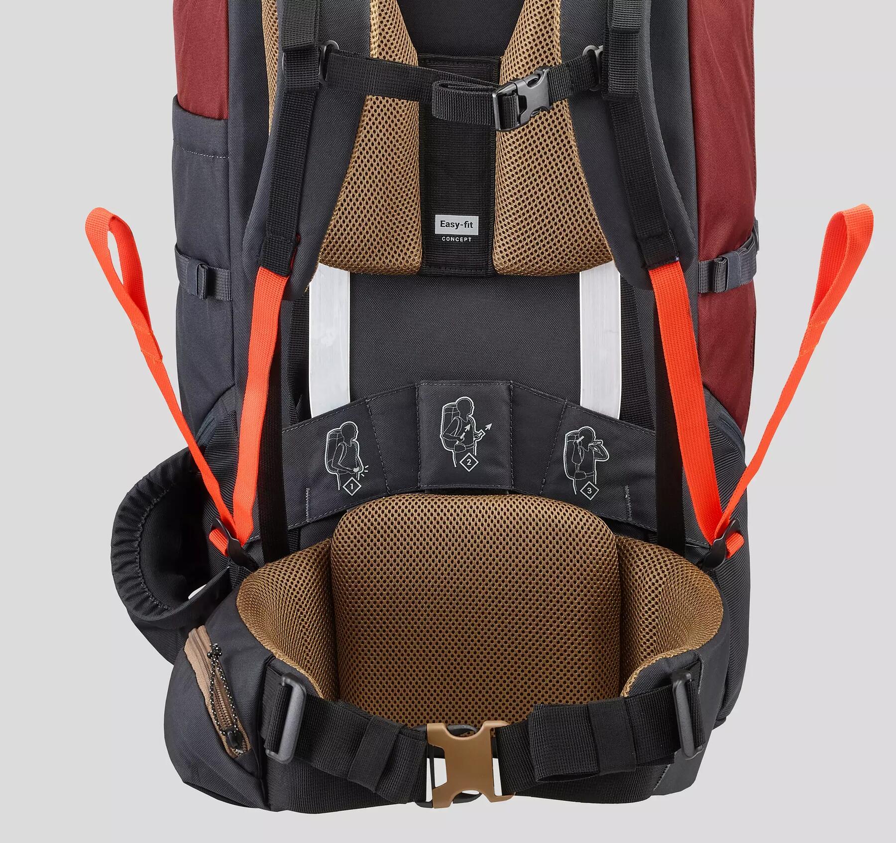 Easyfit system