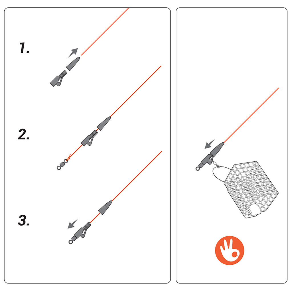 Juhtklamber feederile FF-LCF