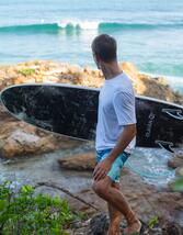 Planches windsurf