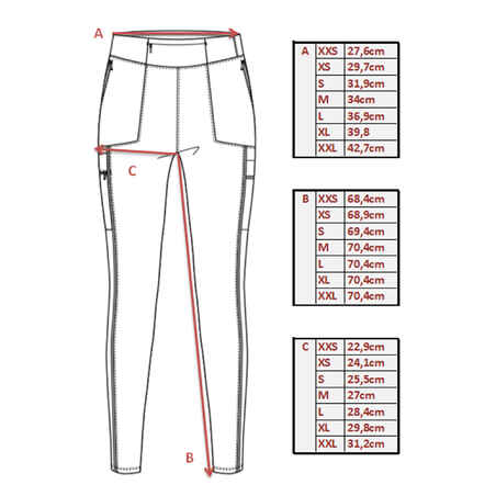 Mallas de montaña y trekking resistentes Mujer Forclaz Travel 500