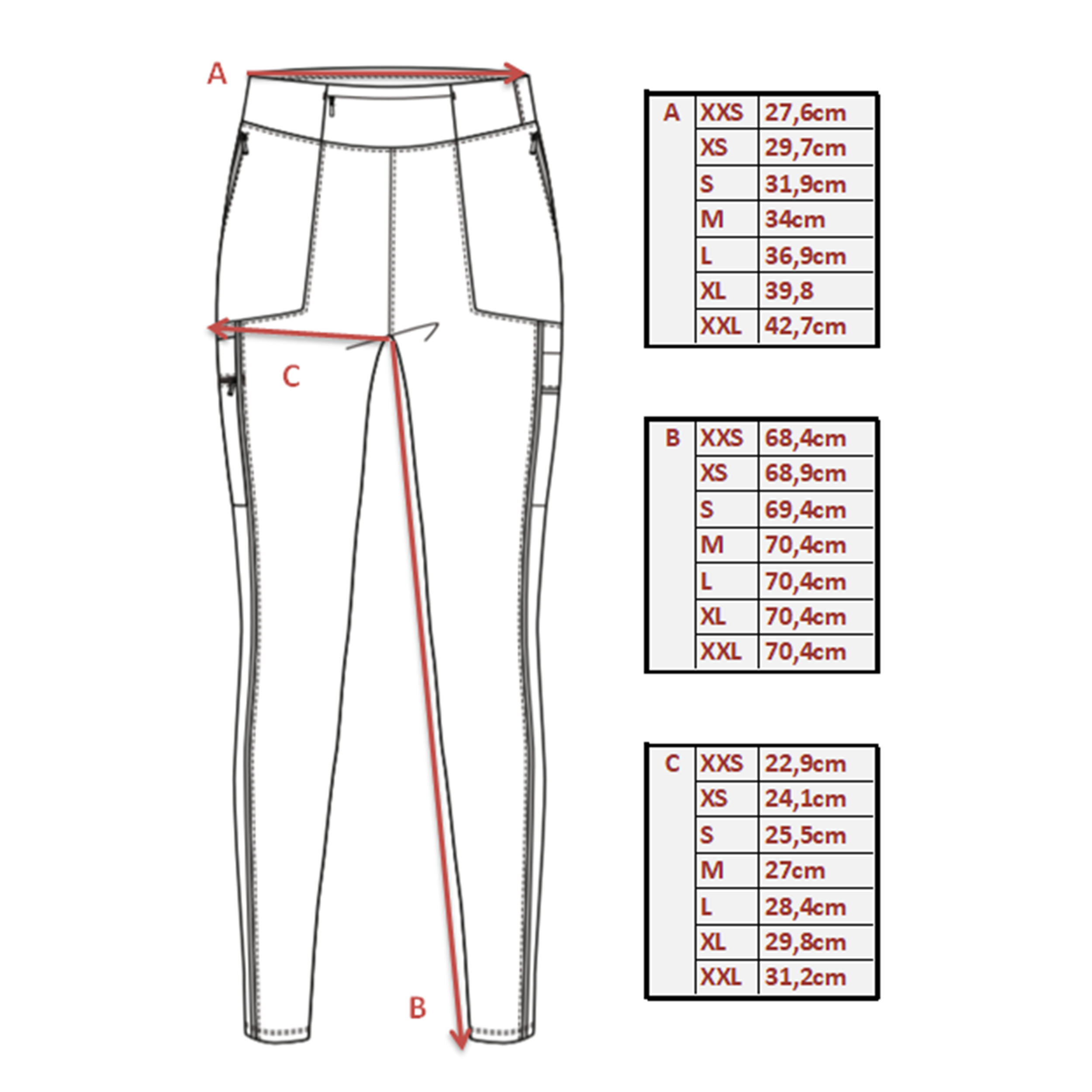Women's Durable& Women's Travel Trekking Leggings-Travel 500 8/12