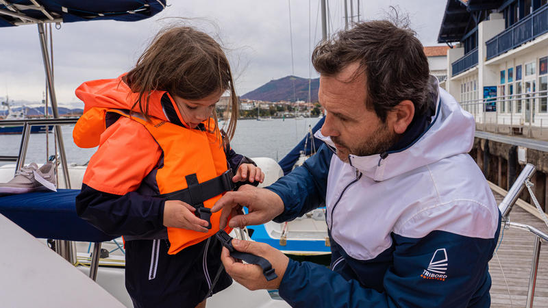 How to choose Your Life Jacket