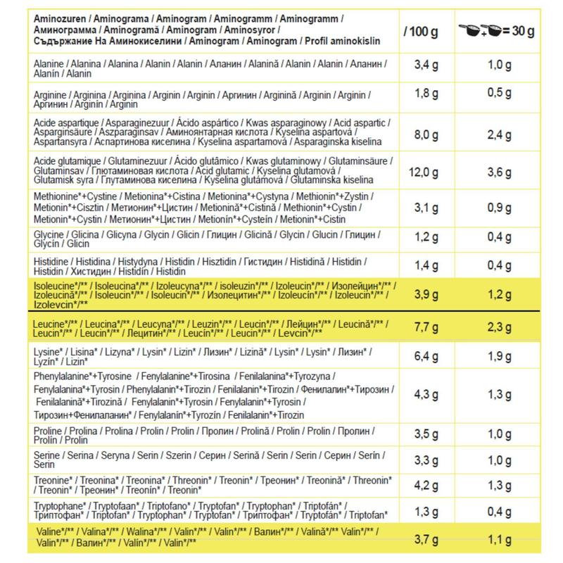 domyos protein powder