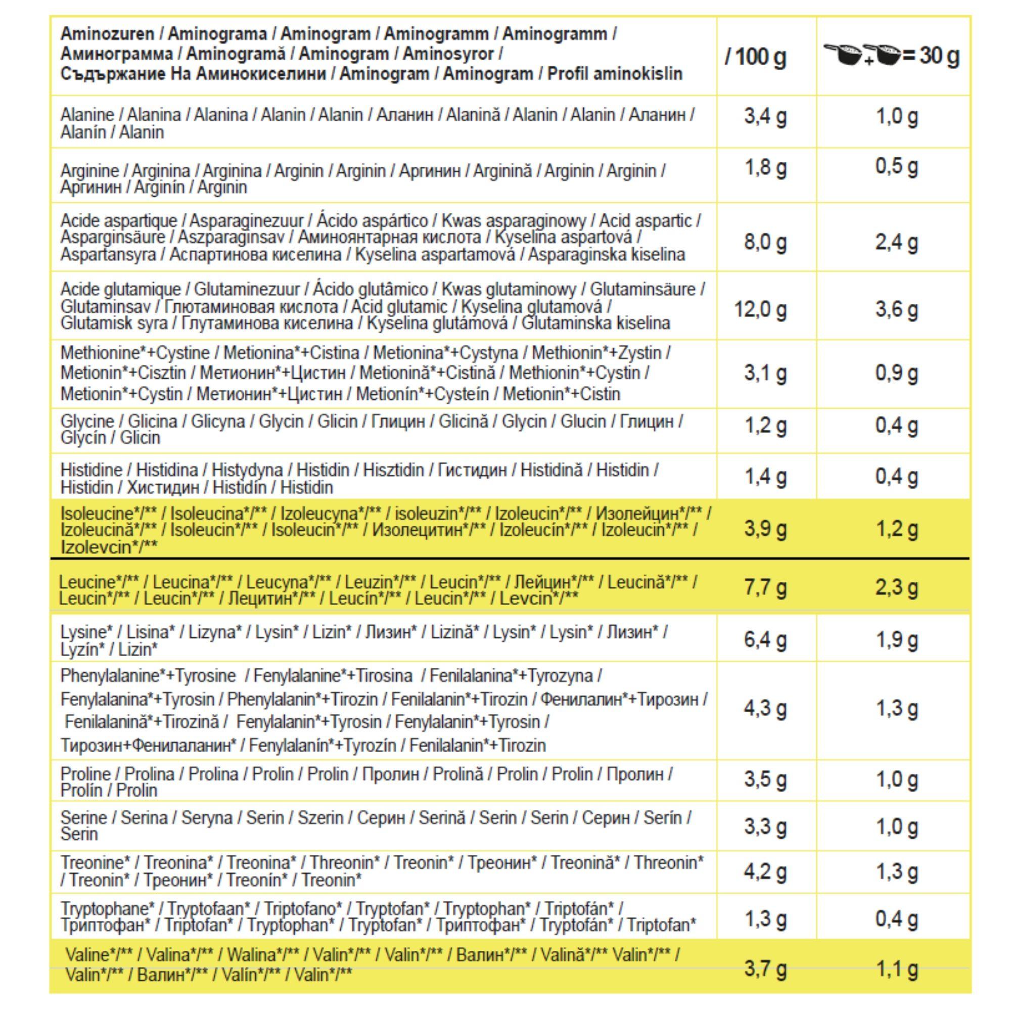 Whey Protein Vanilla 500 g 3/3