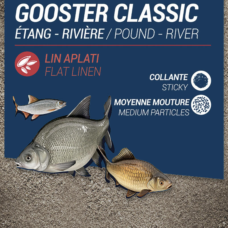 Zanęta CAPERLAN Gooster Classic 4x4 Rzeka 1 kg czarna