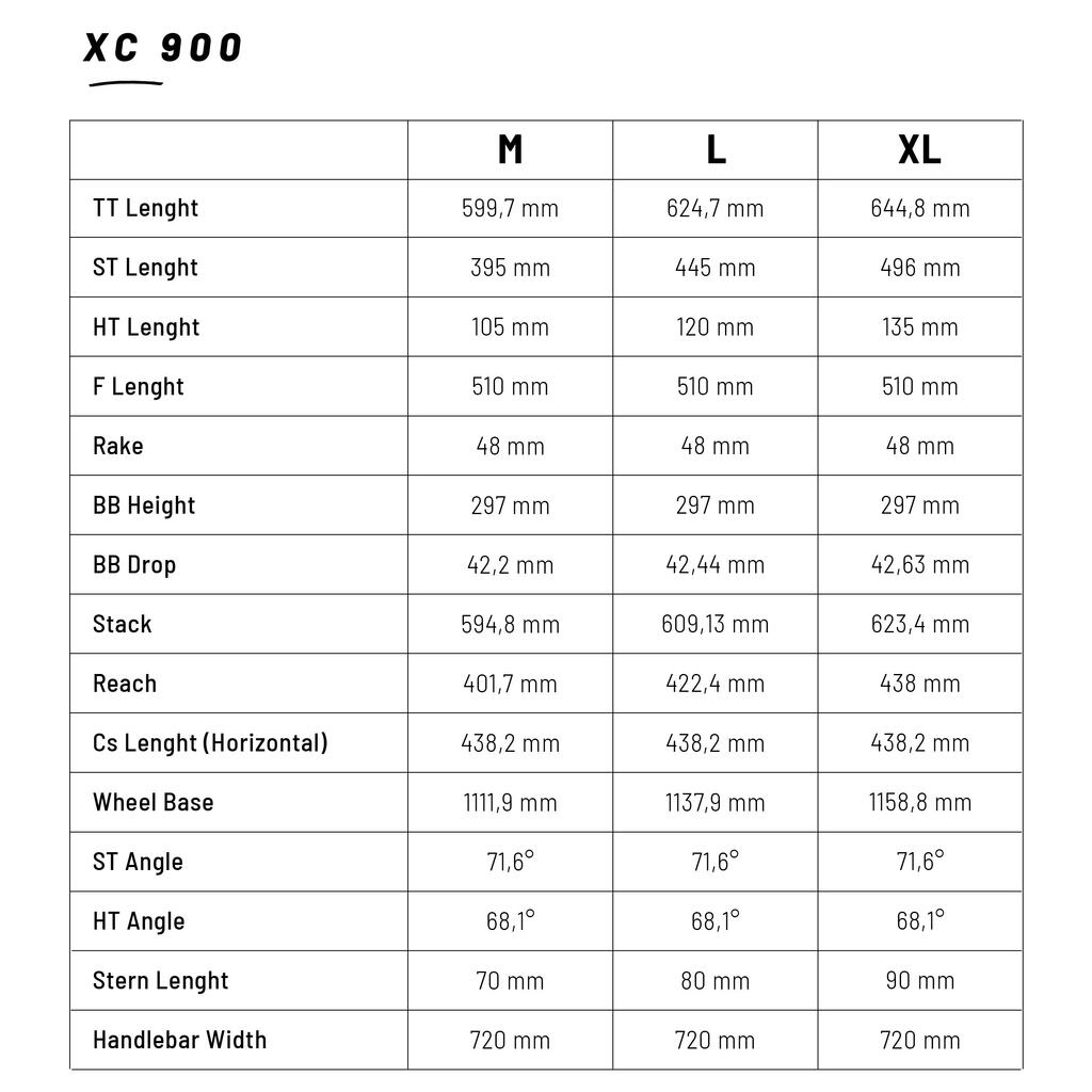 Okvir za 29-palčno kolo XC 900 2020 DBC19 