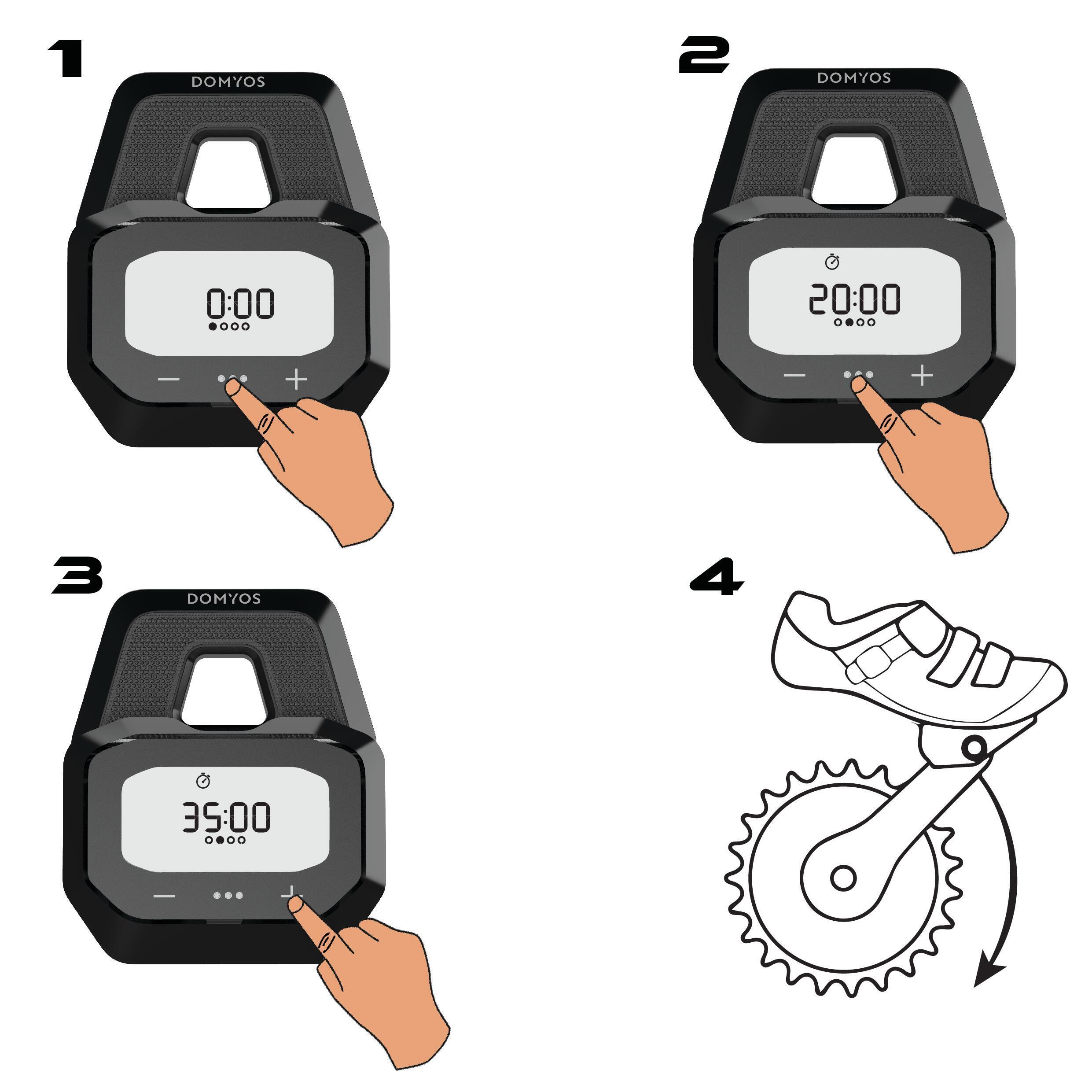 FAQ Temps BIKING500