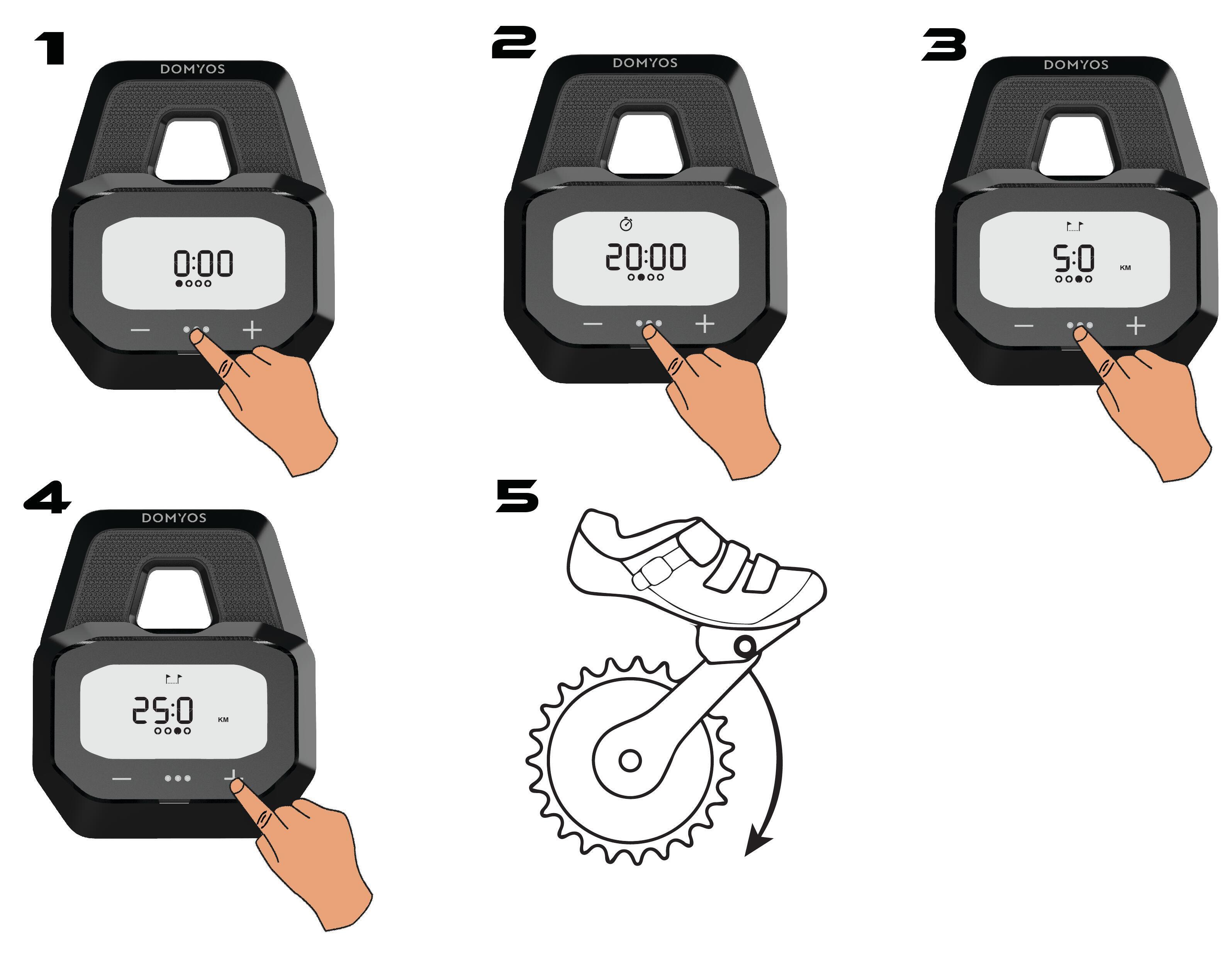 FAQ Distance BIKING500