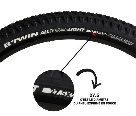 27.5 27.5
