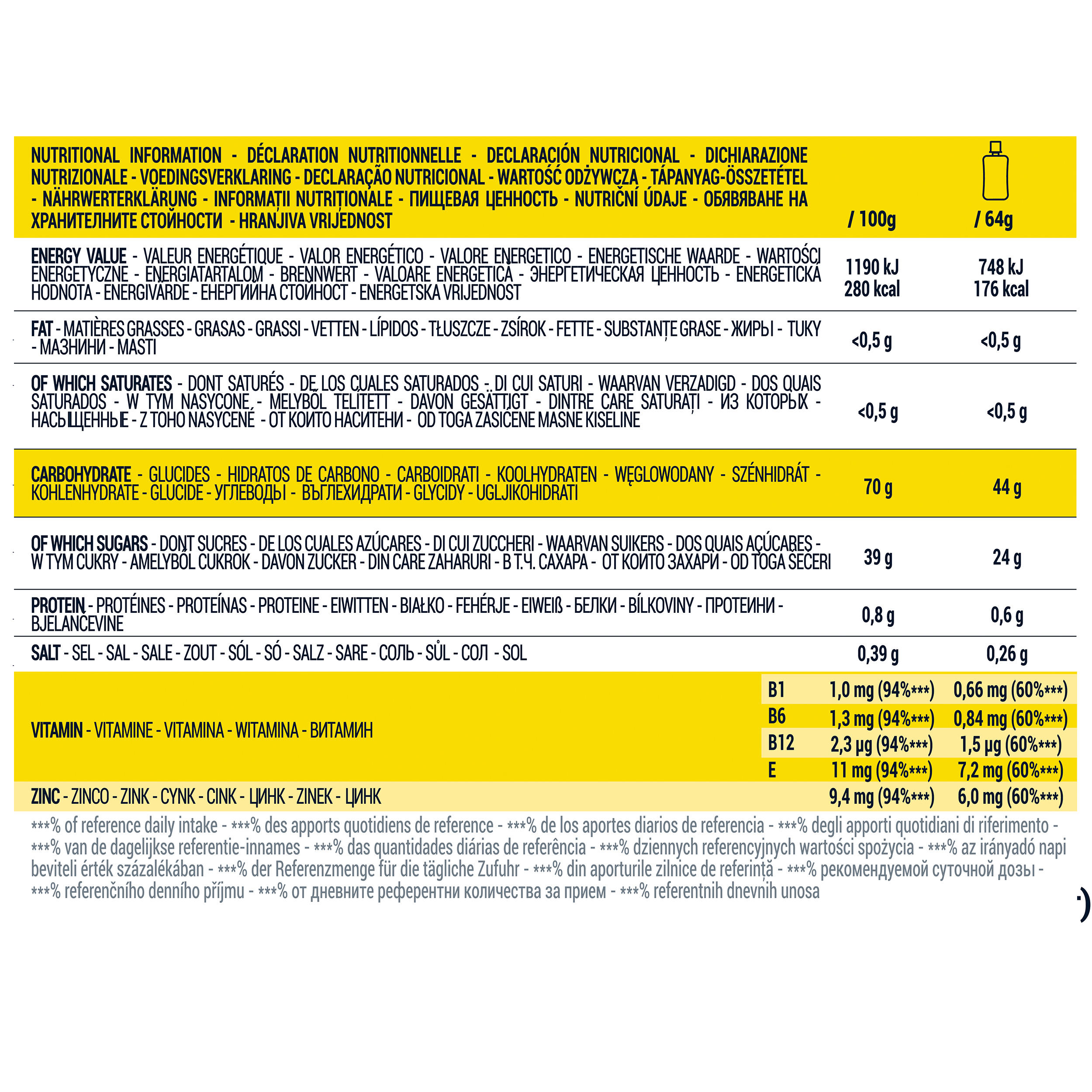 G-EASY LONG DISTANCE ENERGY GEL 2X64 G - LEMON 2/5
