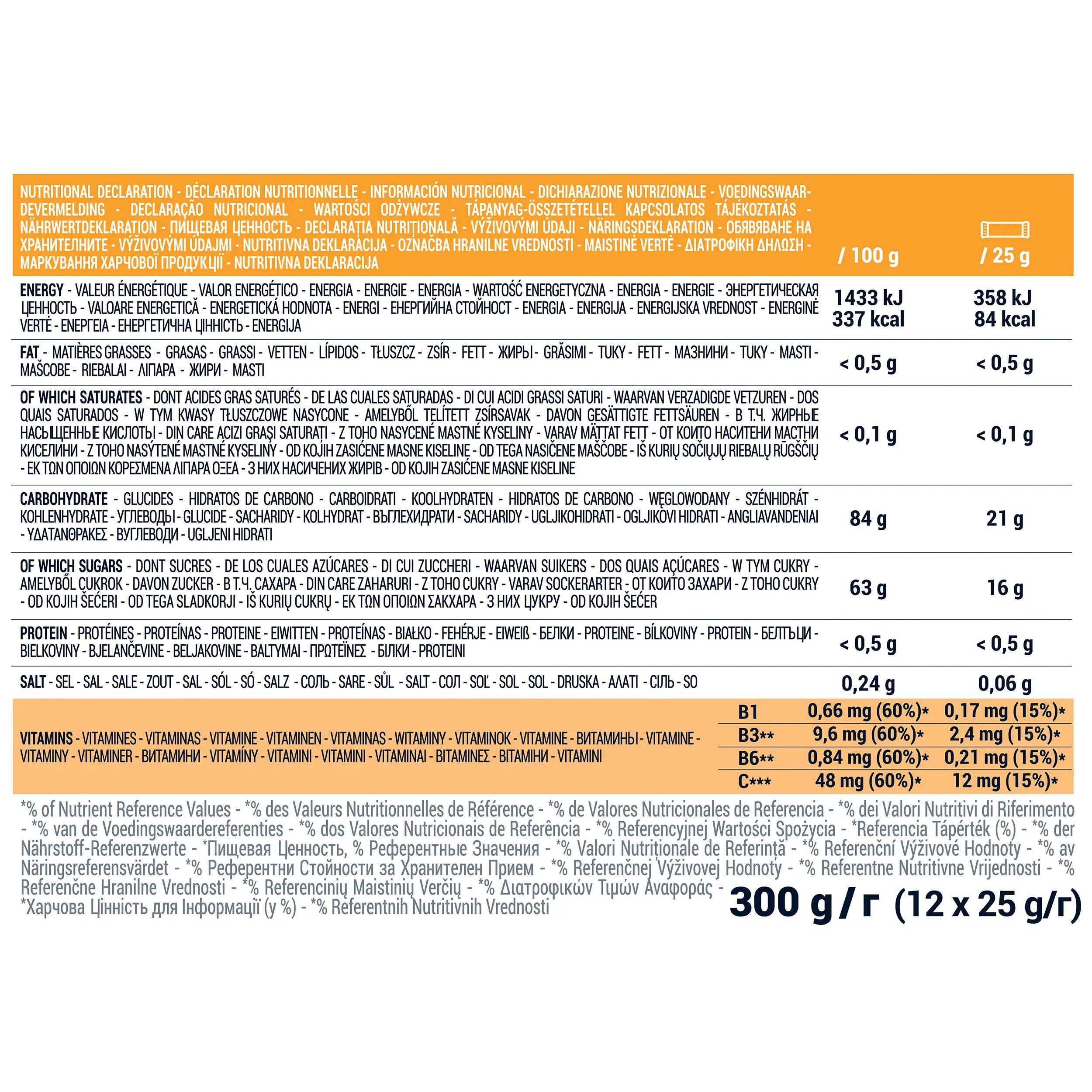 Citrus energy fruit jellies, x12 2/3