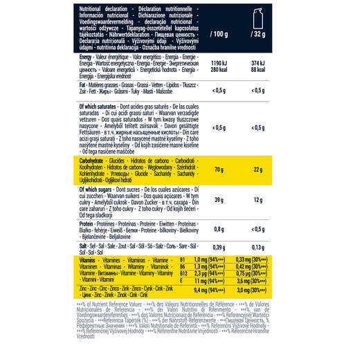 Gel Energetico Energy Gel Limao 4 X 32g Aptonia A Venda Na Decathlon Pt