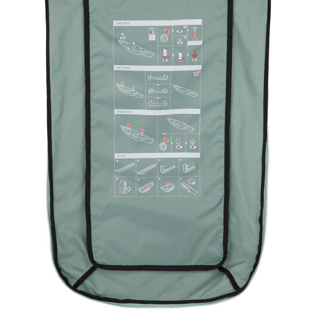 Canoë gonflable Drop Stitch haute pression X500 4 places (2 adultes + 2 enfants) ITIWIT Decathlon