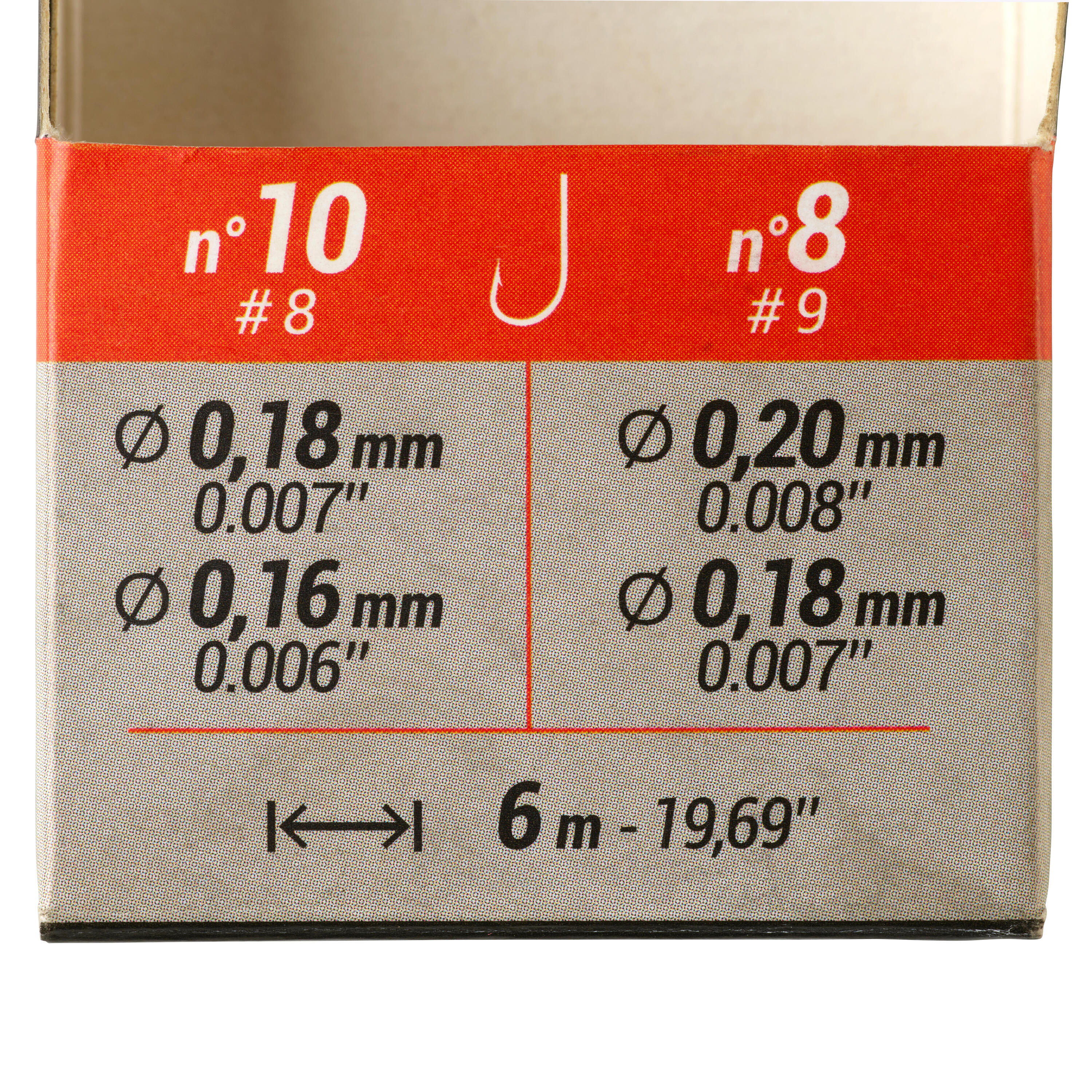 Vistuigje statisch vissen TF-RL-K5 4/4