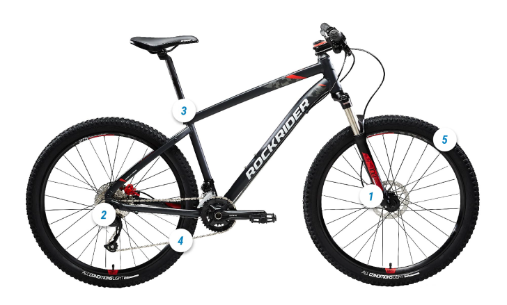 VTT ROCKRIDER ST 540 HOTSPOT VTT ROCKRIDER ST 540 HOTSPOT