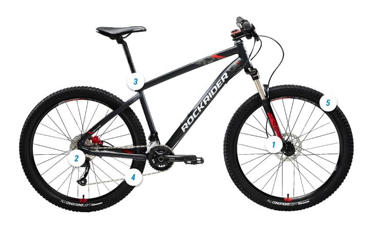 MTB ROCKRIDER ST 540 HOTSPOT MTB ROCKRIDER ST 540 HOTSPOT