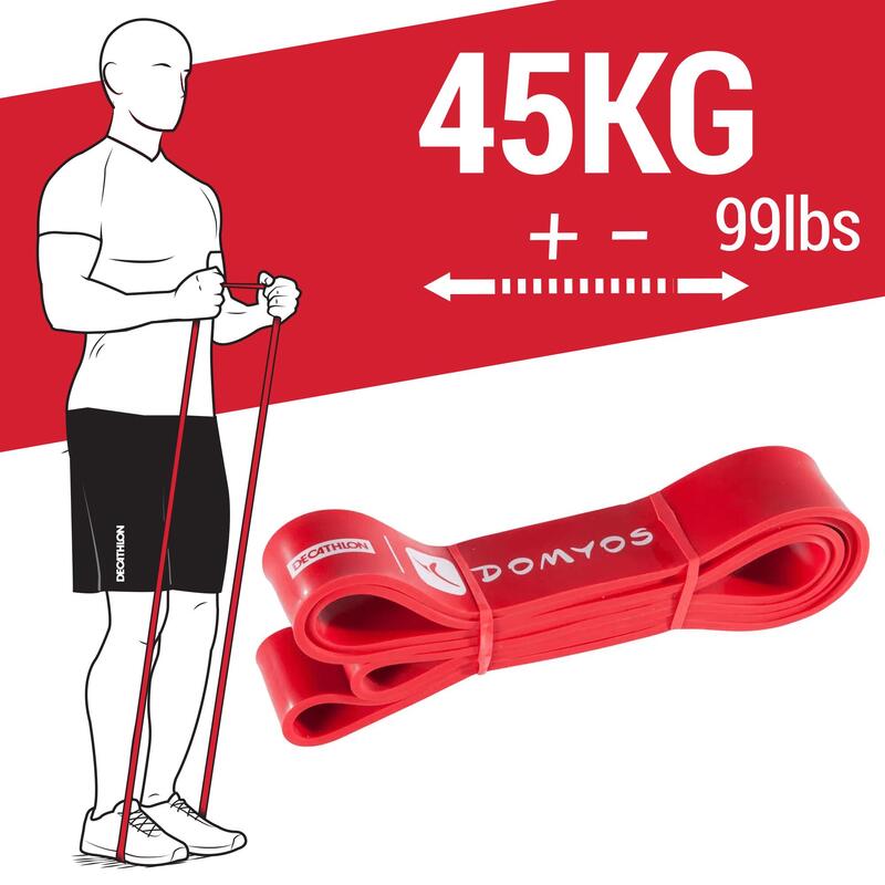 Élastique de musculation - training band 45 kg rouge