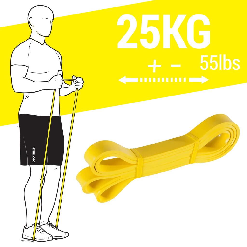 Posilňovacia guma - tréningový pás 25 kg žltá