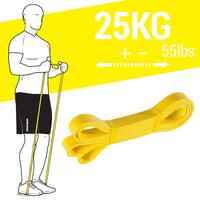 Compact and durable weight training resistance band, 25 kg