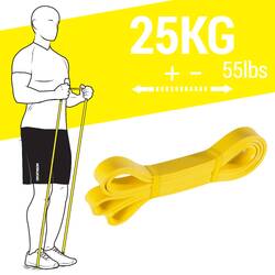 Compact and durable weight training resistance band, 25 kg