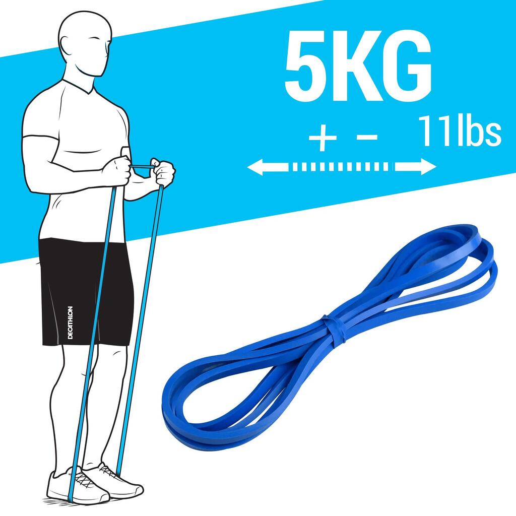 BANDA ELÁSTICA MUSCULACIÓN TRAINING BAND AZUL 5 KG