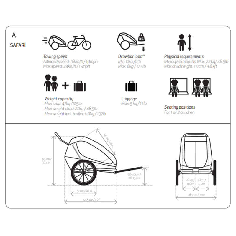 Bike Trailer / Pushchair Hamax Ixplorer Decathlon