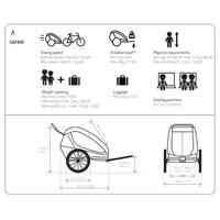 Bike Trailer / Pushchair Hamax Ixplorer