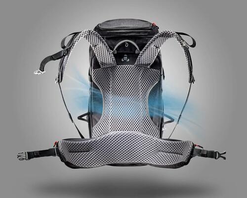 Air cooling, the well ventilated backpack