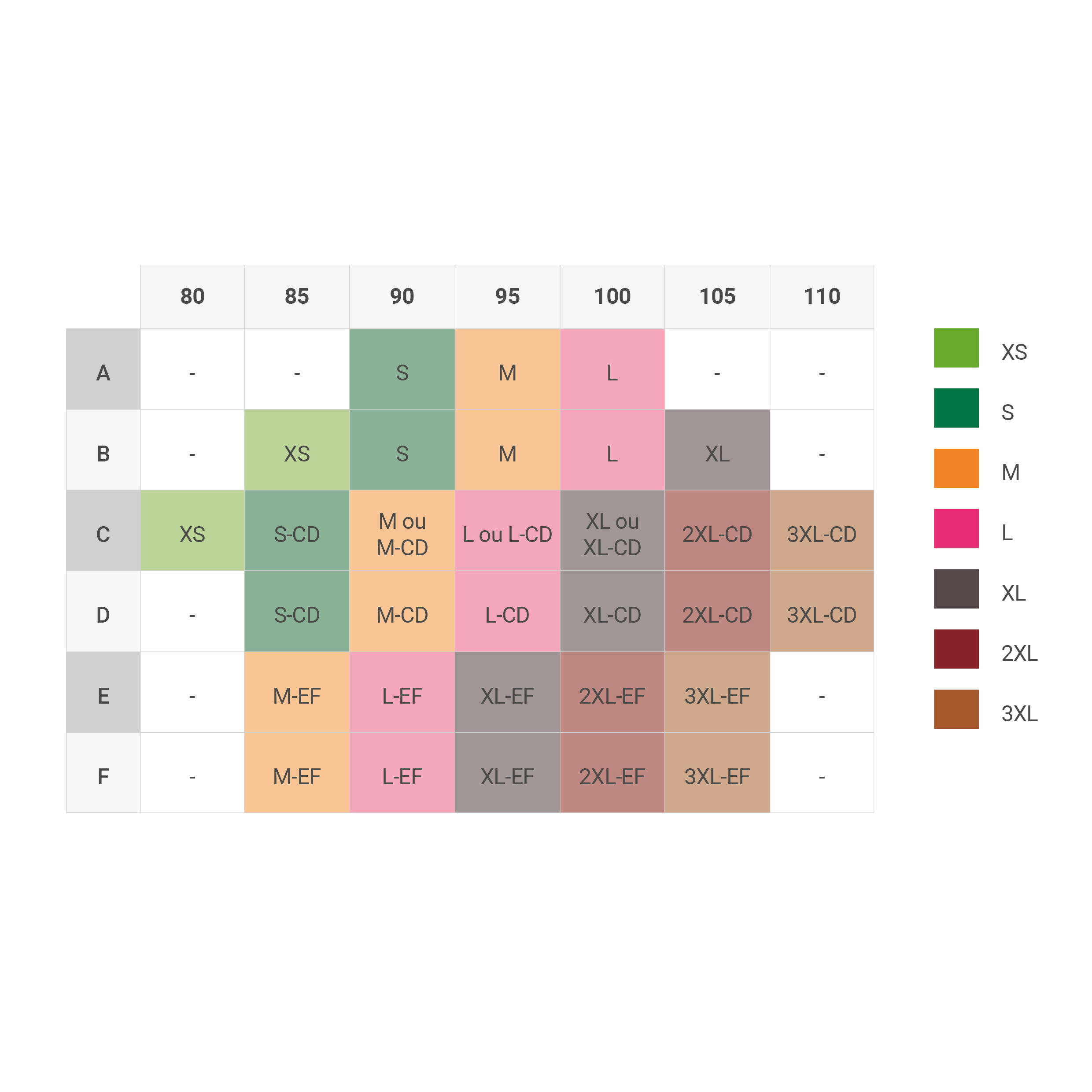 decathlon t shirt size chart