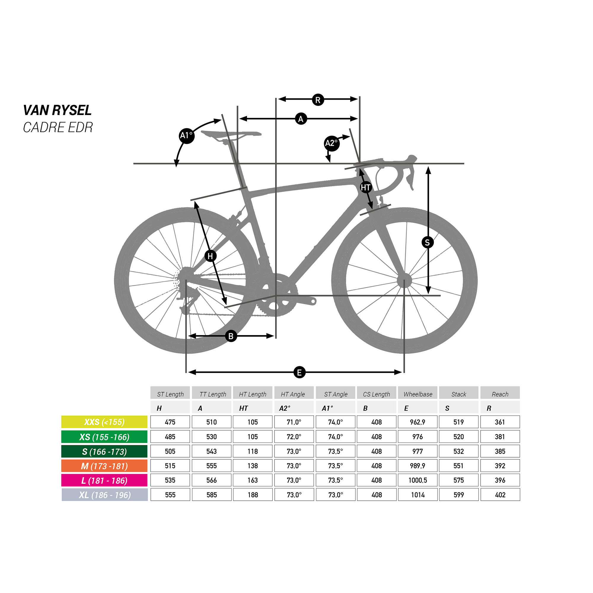 van rysel disc brakes