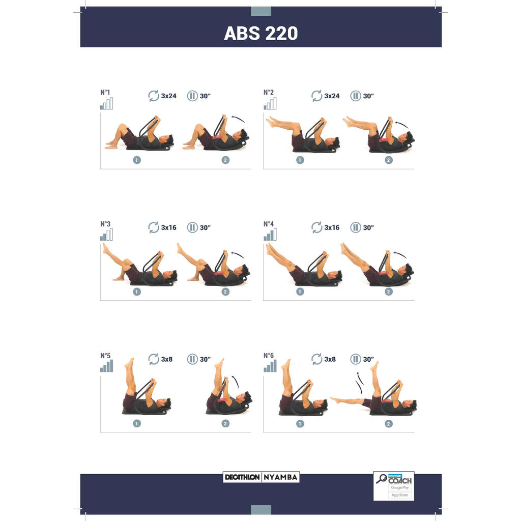 Bauchmuskeltrainer 500 ergonomisch und kompakt