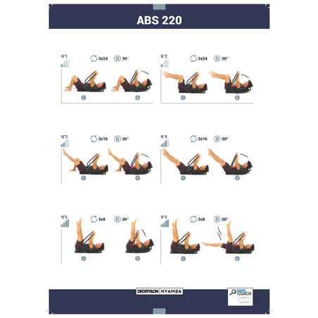 Ergonomic and Comfortable Abs Exerciser 500