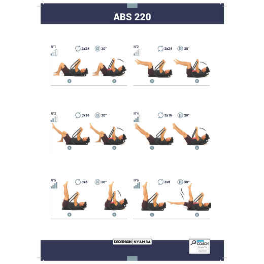 
      Ergonomic and Comfortable Abs Exerciser 500
  