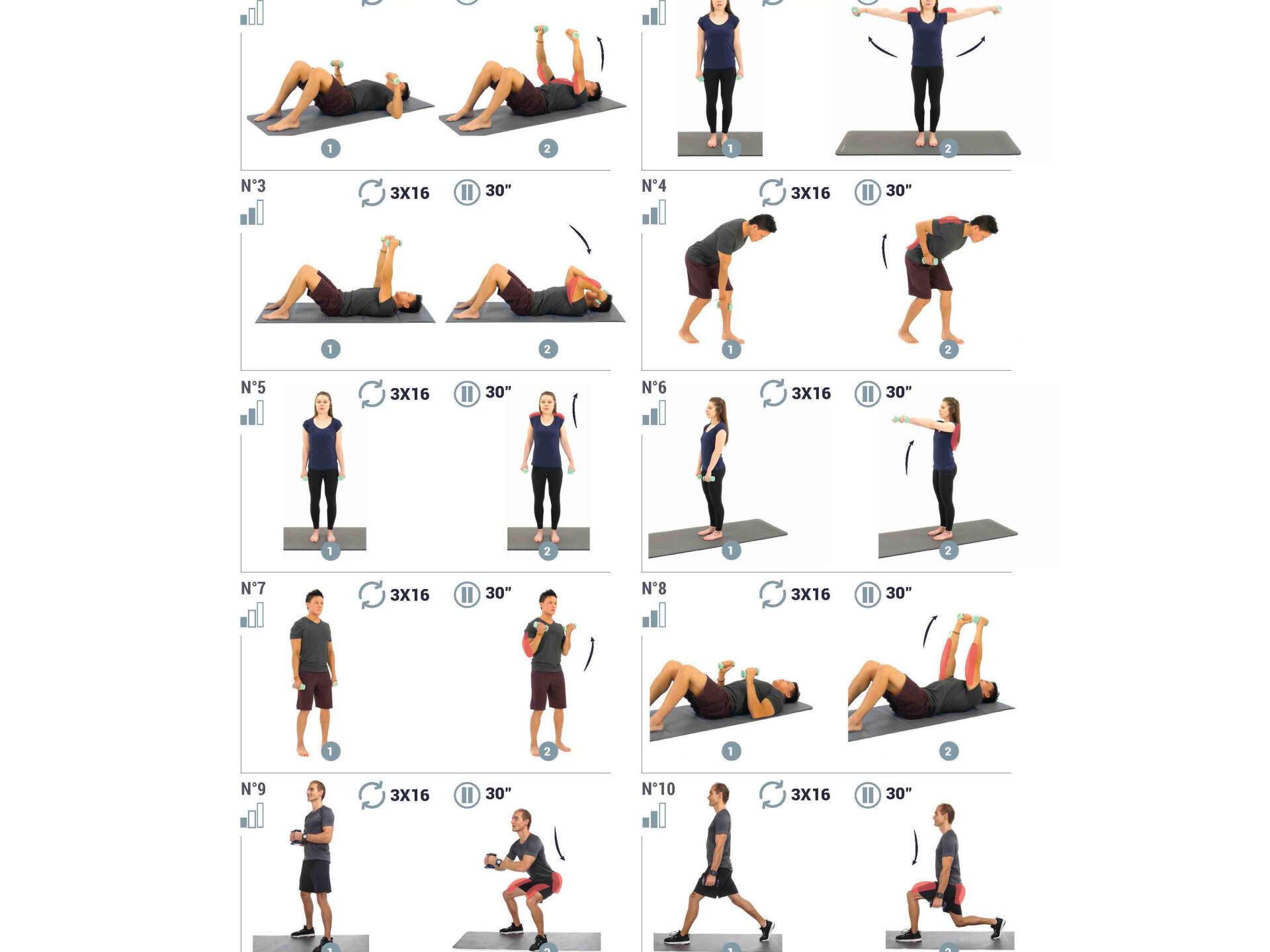 14 exercices pour le haut du corps à faire avec des haltères