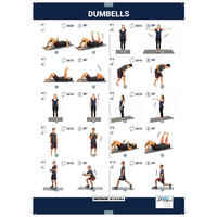 Pesas 2 x 1,5 Kg de vinilo Fitness Gimnasia en casa Pilates Nyamba Violeta