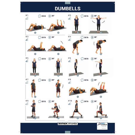 Dumbbell Fitness Twin-Pack 3 kg - Abu-abu