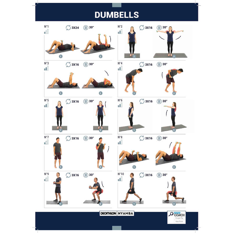Dambıl - 2 x 1,5 Kg - Fitness Hafif Antrenman / Pilates