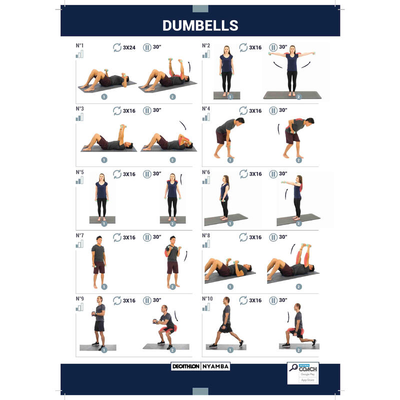 ex Colaborar con Travieso Pesas 2 x 1Kg de vinilo Fitness Gimnasia en casa Pilates Nyamba Verde | Decathlon ex Colaborar con Travieso Pesas 2 x 1Kg de vinilo Fitness Gimnasia en casa Pilates Nyamba Verde | Decathlon