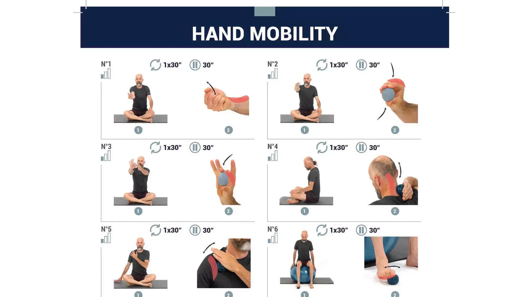 10 exercices ma balle de rééducation de la main et du poignet - Ma routine fitness