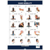 Fitness Hand Mobility Rehabilitation Kit