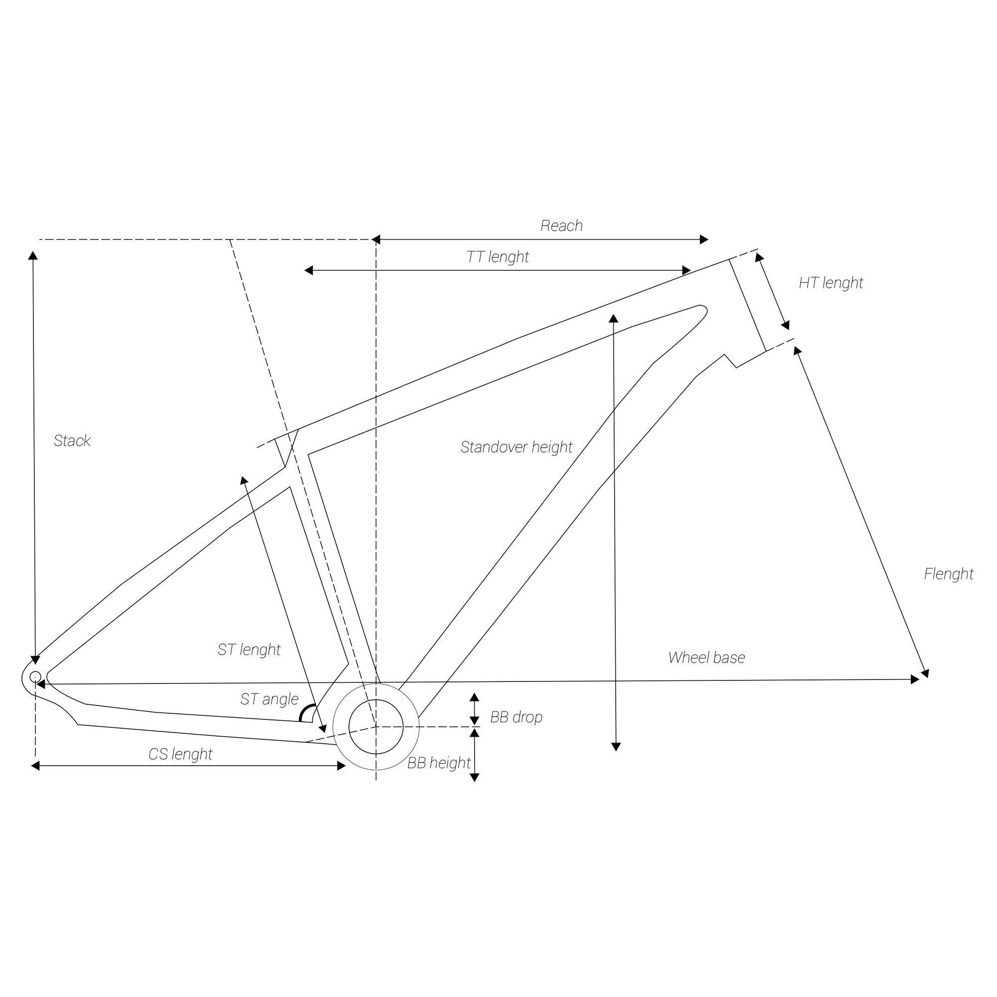 sram 2x9